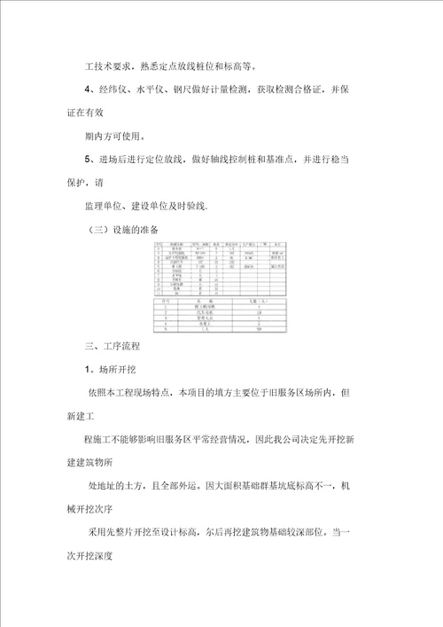 土方工程专项施工方案