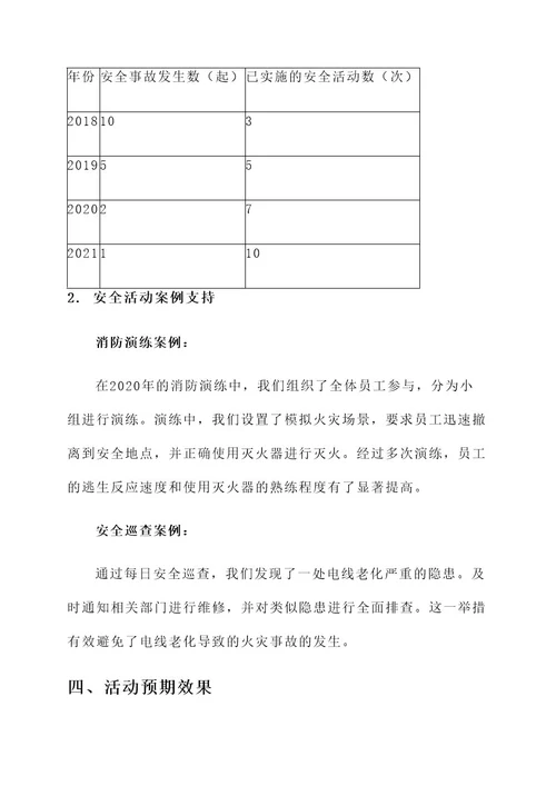 区人社局安全生产活动方案