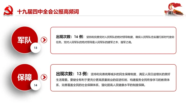 学习解读十九届四中全会会议公报精神PPT模板