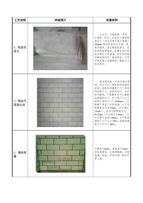 房屋优质建筑关键工程二次结构综合施工专题方案顶砖斜砌.docx