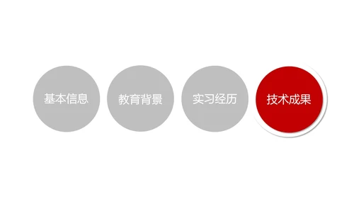 年度竞聘述职报告PPT模板