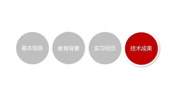 年度竞聘述职报告PPT模板