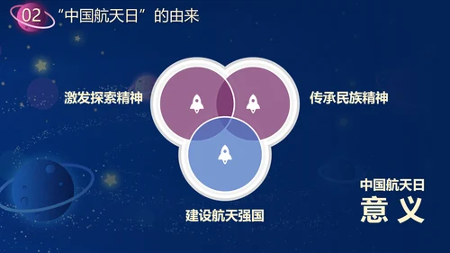 蓝色星空中国梦航天梦主题班会PPT模板