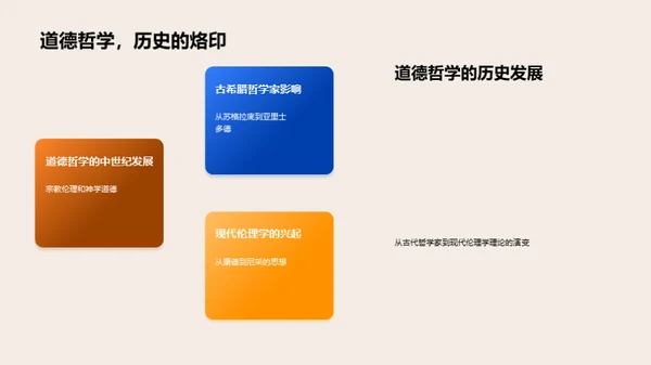 道德哲学探索