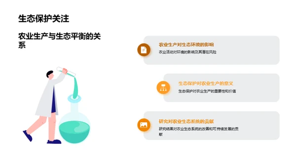 农业问题解析与研究