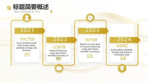 路演创新商业计划书商务动态PPT模板
