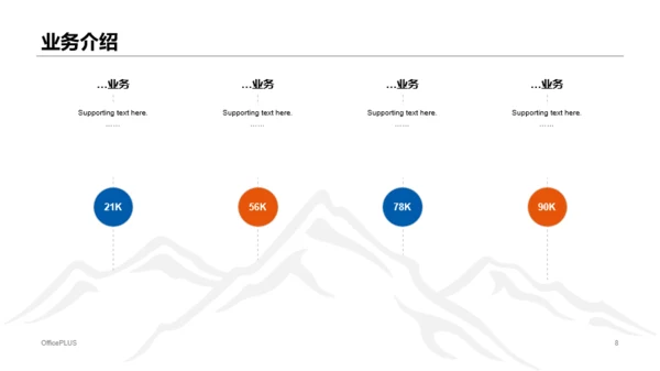 多色商务管理咨询有限公司PPT案例