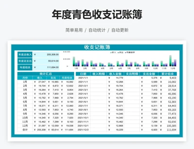 年度青色收支记账簿