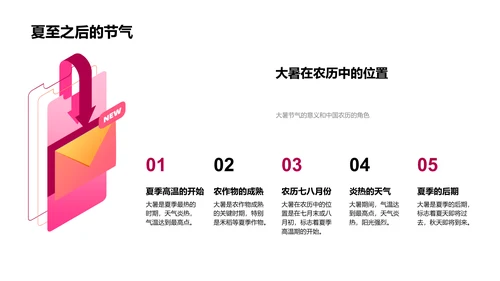 大暑节气文化解析