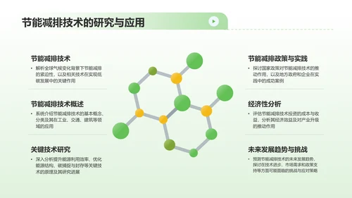 绿色3D风节约资源PPT模板