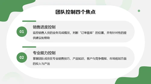 绿色销售主管管理业务营销中心培训通用PPT课件模板