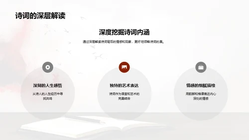 探索诗词艺术