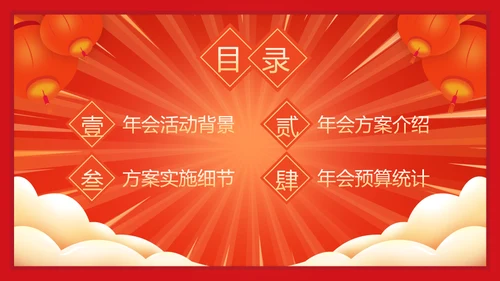虎年大吉年会策划活动方案通用PPT模板