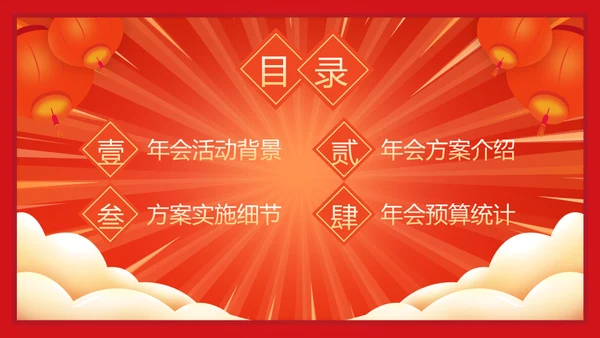 虎年大吉年会策划活动方案通用PPT模板