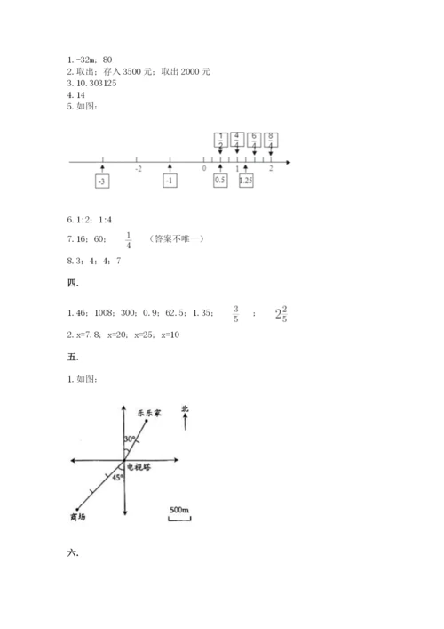 辽宁省【小升初】小升初数学试卷【易错题】.docx