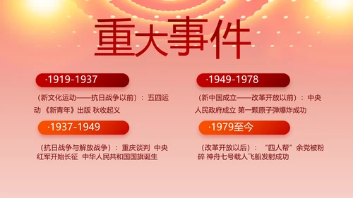 奋斗百年路启航新征程PPT动态模板