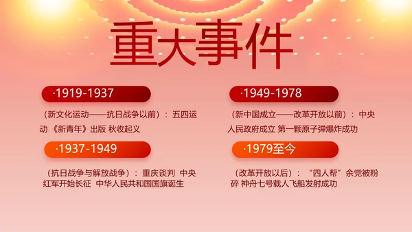奋斗百年路启航新征程PPT动态模板