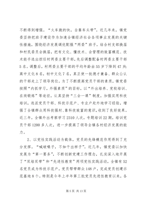 对于农村党建工作的探索与思考.docx
