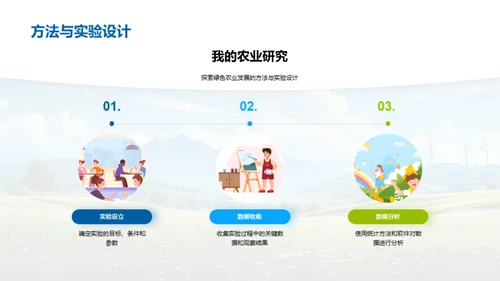 走向绿色农业