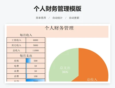 个人财务管理模版