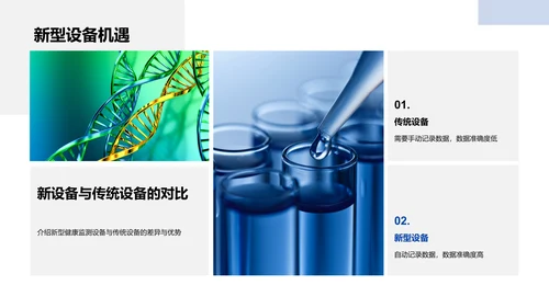 提升医疗保健技术讲座