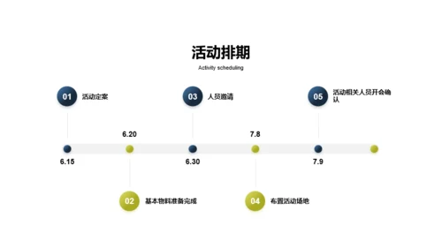 黑色创意市场营销PPT案例