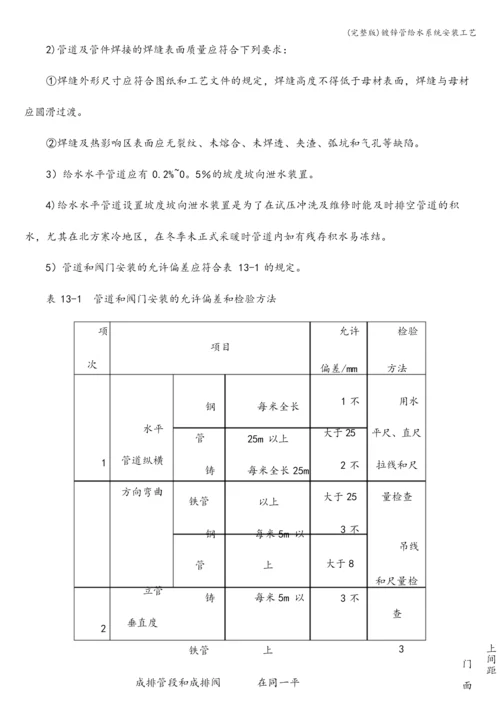 (完整版)镀锌管给水系统安装工艺.docx