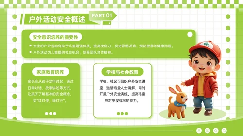 酸绿色潮流风儿童户外安全活动须知PPT模板