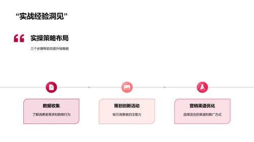 春节科技产品营销优化