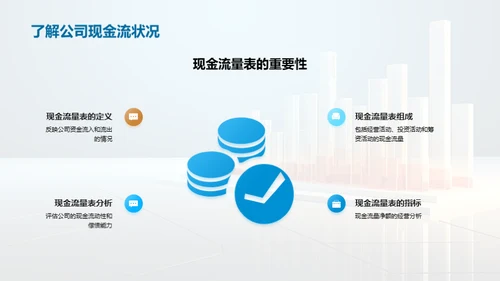 财务报表解密攻略