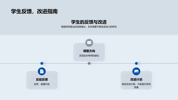 农学研究开题报告