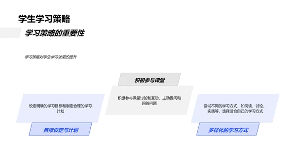 教育学理论与实践PPT模板