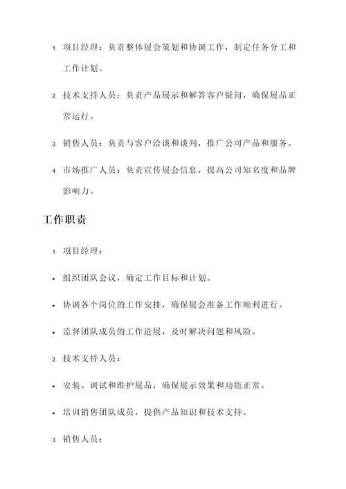 参展团队工作准备情况汇报