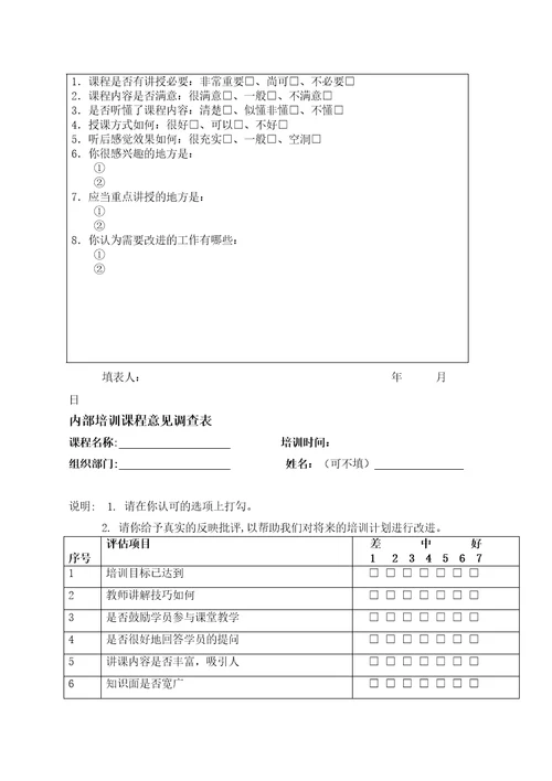 培训效果评估表汇总