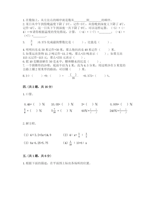 小学六年级数学毕业试题【典型题】.docx