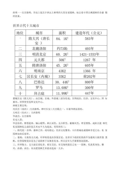 园林史复习总结资料整理