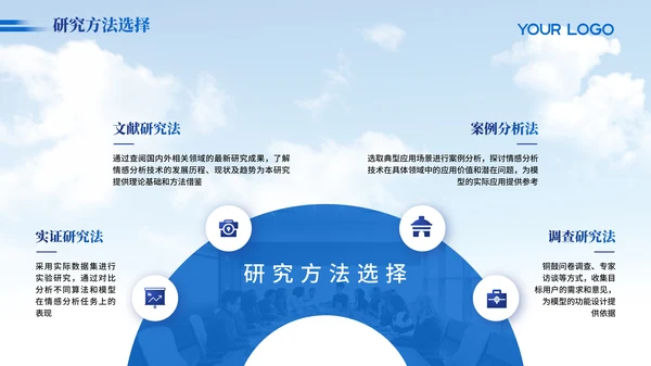 蓝色简约大气毕业答辩PPT模版