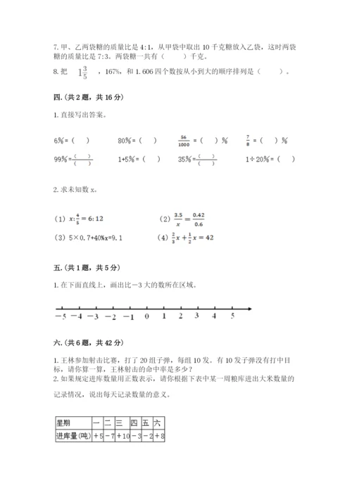 小学六年级下册数学摸底考试题附答案【培优】.docx