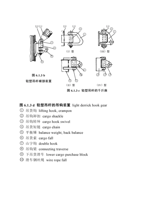 起货机构造名称.docx