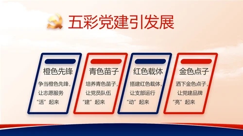 蓝色党建党支部述职报告动态PPT党课
