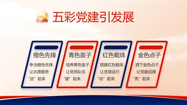 蓝色党建党支部述职报告动态PPT党课