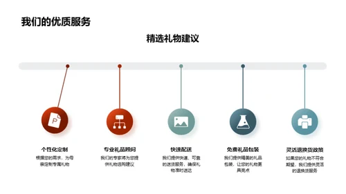 母亲节精选礼品购