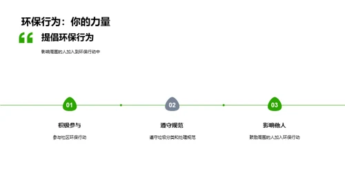垃圾分类，环保出发