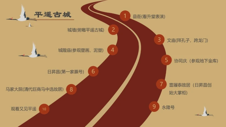 隰县小西天山西景点介绍通用PPT模板