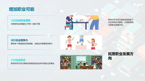 跨学科学习实战PPT模板