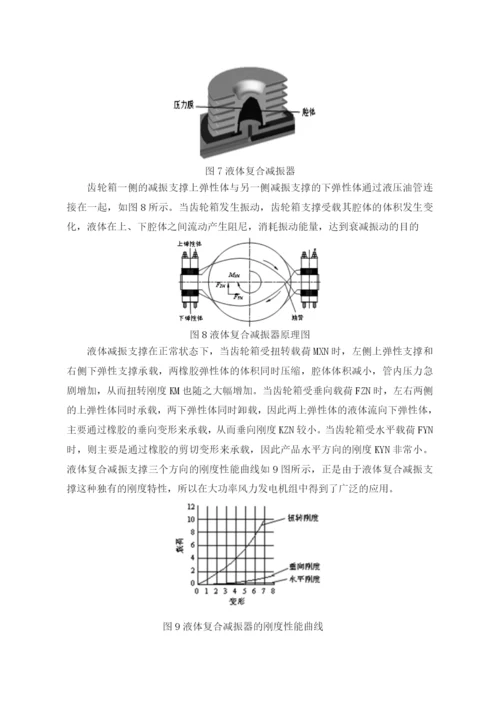 风机毕业论文.docx