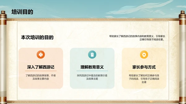 橙色插画复古国风名著导读西游记培训课件PPT模板