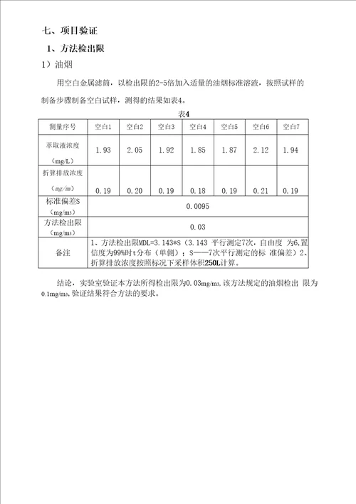 固定污染源废气油烟和油雾的测定HJ1077-2019方法验证报告