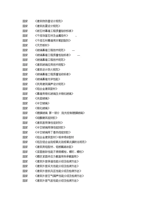 玻璃、石材幕墙 铝合金门窗、百叶施工组织设计