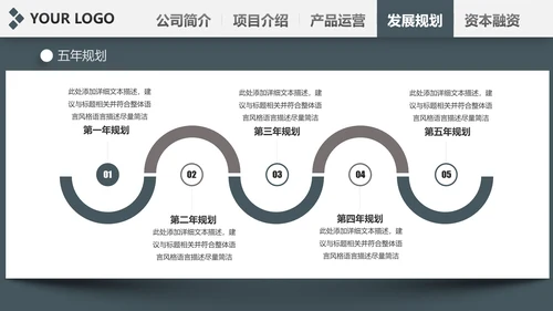 稳重内容详细简约大气商业计划书ppt模板